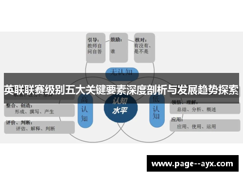 英联联赛级别五大关键要素深度剖析与发展趋势探索