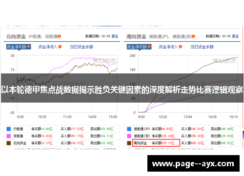 以本轮德甲焦点战数据揭示胜负关键因素的深度解析走势比赛逻辑观察